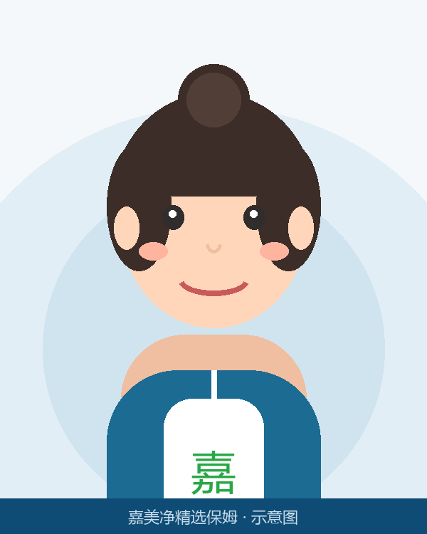 魏阿姨